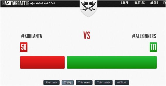 hashtagbattle kohlanta vs allsinners