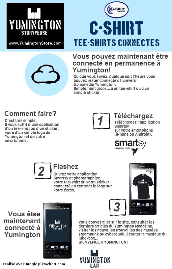 c shirts connectés yumington 2